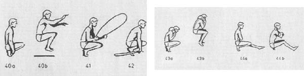Nem-funkcionális gyakorlatok a lábizmokra: „Szökdelés guggolásban – ugrókötéllel homokzsákból”, „Kozáktánc” (Scholich, 1991, 51. o.).