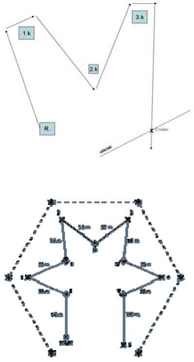 Az M gyakorlat és a csillag gyakorlat térképe