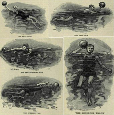 A vízilabda technikája 1893-ból, Archibald Sinclair és William Henry könyvéből. A különféle dobásmódokat mutatja be. (háton, oldalúszásból, mellúszásból végzett átadások)