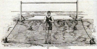 A kapu, és a kapus elhelyezkedése nyílt vízi mérkőzéseknél. 1888-ban változtatták a kapu méretét. Szélességét 10 lábban, magasságát a sekély víznél 5 lábban, mély víznél 3 lábban határozták meg. A rajz 1893-ból származik. Archibald Sinclair és William Henry könyvében jelent meg