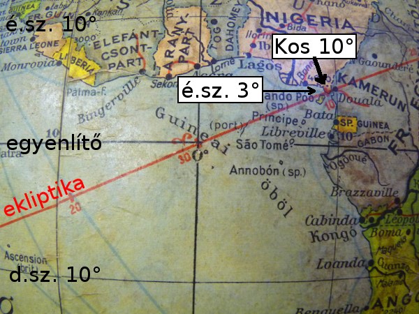 A Kos 10° helye a glóbuszra vetített ekliptikán (szerk.: Gyenizse P.)