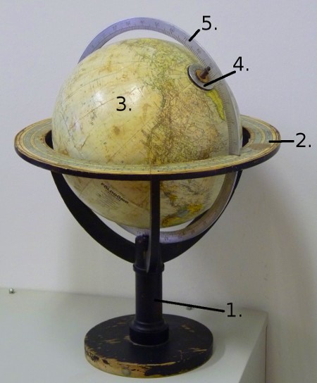 A naptárkeretes földgömb részei (szerk: Gyenizse P.)
