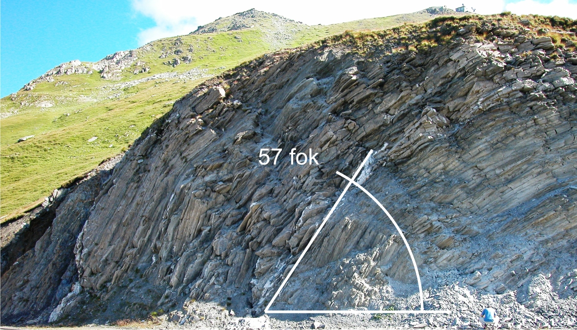 The concept of dip angle on Alpine shales photo by János Kovács