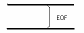 EOF áramlási profil